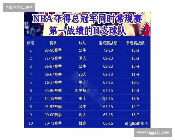 全面解析NBA赛前对决：球队状态、战术布置与关键球员展望